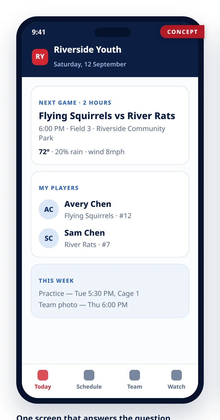 Concept mockup of the app's Today screen: next game with weather, my players, and this week's events